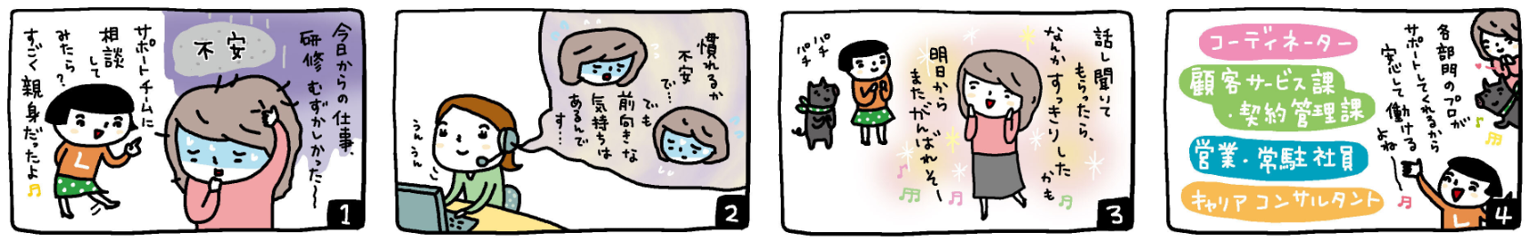 4コマ漫画